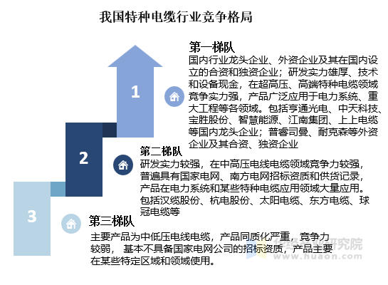 2025年生石灰行业竞争发展前景预测分析：电子陶瓷、医药载体高附加值赛道崛起_人保服务,人保护你周全