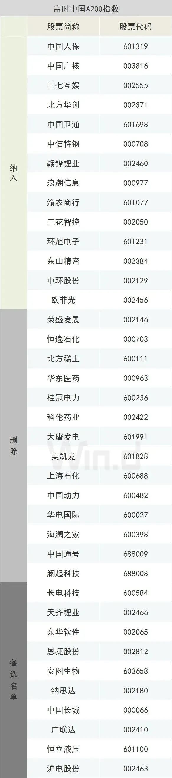 人保服务 ,人保有温度_2025年稀土回收利用行业发展分析及投资前景预测
