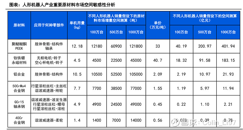人保服务 ,人保有温度_2025年稀土回收利用行业发展分析及投资前景预测