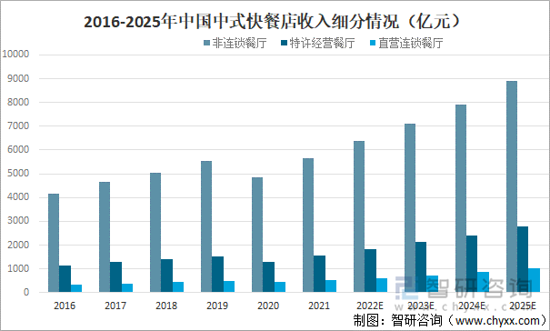 2025年生猪屠宰行业现状与发展趋势分析_人保伴您前行,人保有温度
