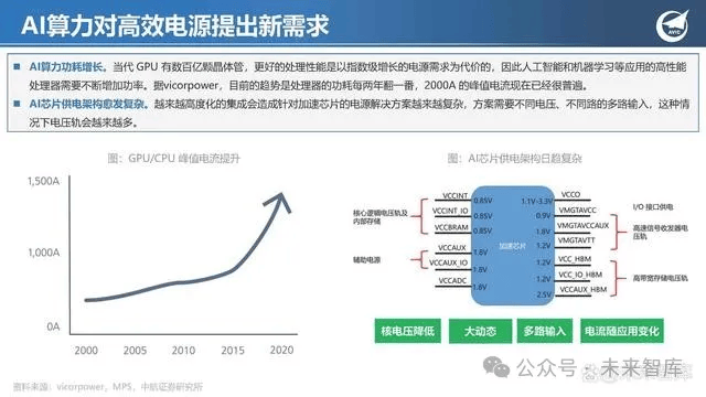 2025年AI+医疗行业竞争格局及发展前景预测分析：从算力竞赛到价值落地，三大趋势重塑产业_人保服务,人保护你周全