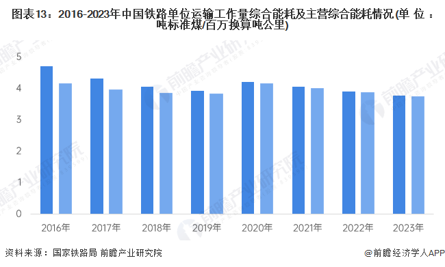 2024年卤制食品行业发展现状、竞争格局及未来发展趋势与前景分析_人保车险,人保财险 