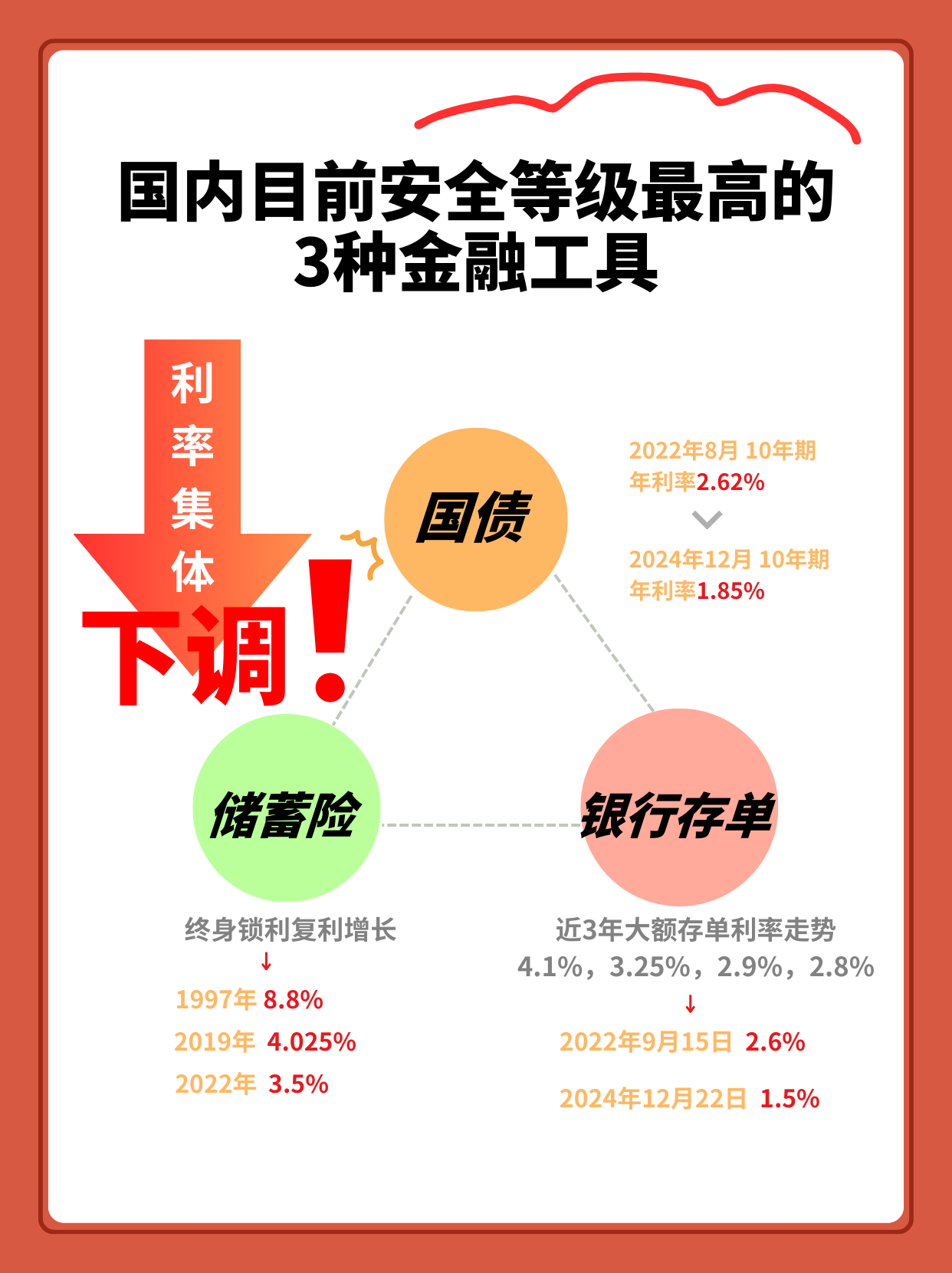 人保车险 品牌优势——快速了解燃油汽车车险,人保有温度_2025年中国电饭煲产业发展策略与路径行业市场报告