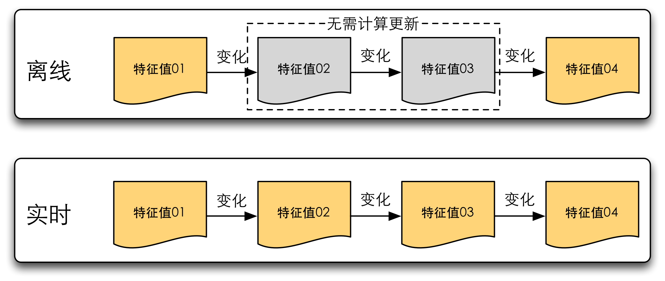 人工智能医疗：当“生命防线”邂逅“智能算法”，如何实现全链精准守护？_人保车险   品牌优势——快速了解燃油汽车车险,人保车险