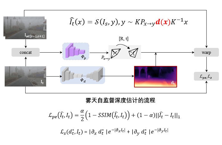 人保服务,人保财险 _2025防雾霾口罩行业市场深度分析：消费需求分层明显