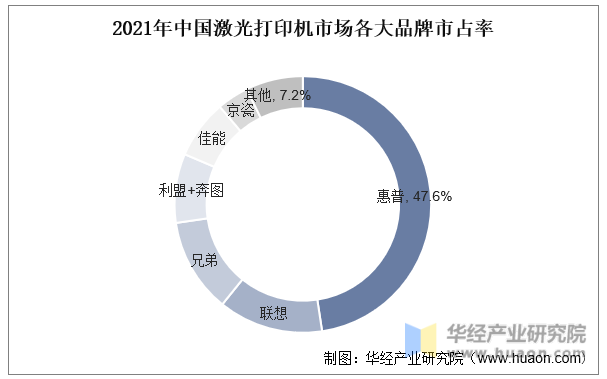 医药零售行业深度调研及发展现状、市场规模分析2025_人保车险   品牌优势——快速了解燃油汽车车险,拥有“如意行”驾乘险，出行更顺畅！