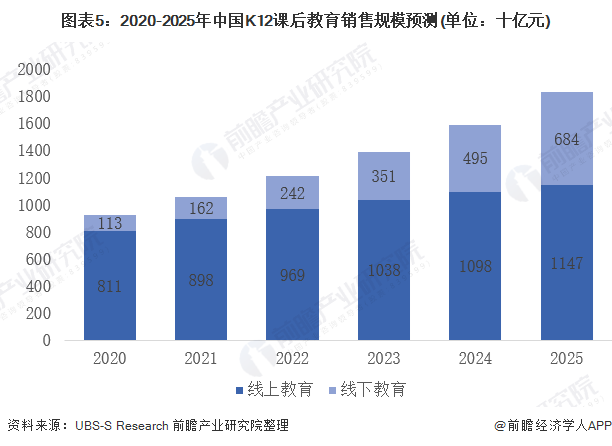 2025年玉米种子行业现状与发展趋势分析_保险有温度,人保伴您前行