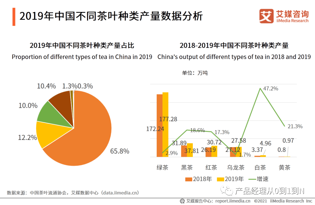 2025年玉米种子行业现状与发展趋势分析_保险有温度,人保伴您前行