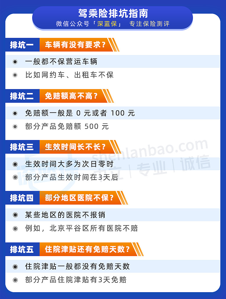 燕窝市场“内卷”真相：2025 年养生圈的“硬通货”如何破局？_拥有“如意行”驾乘险，出行更顺畅！,人保有温度