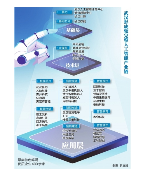 2025年人工智能+融合市场:行业从“单点突破”到“生态协同”AI将重构产业生态_保险有温度,人保护你周全