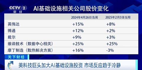 保险有温度,人保车险_2025炸锅革命：当低脂狂想曲遇上AI智能锅