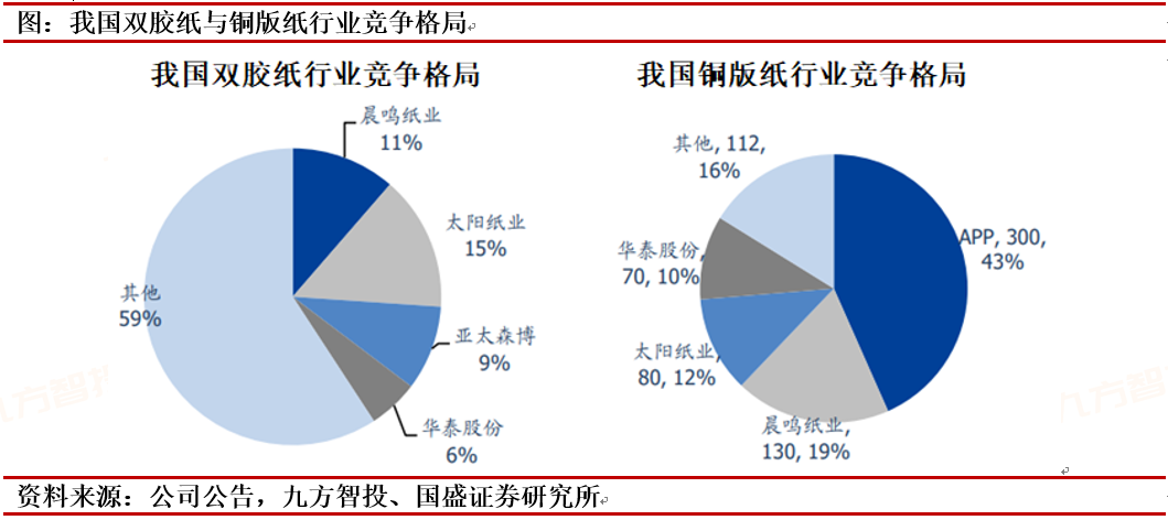 2025年军工行业市场分析:需求复苏+估值修复+政策催化_人保护你周全,人保有温度