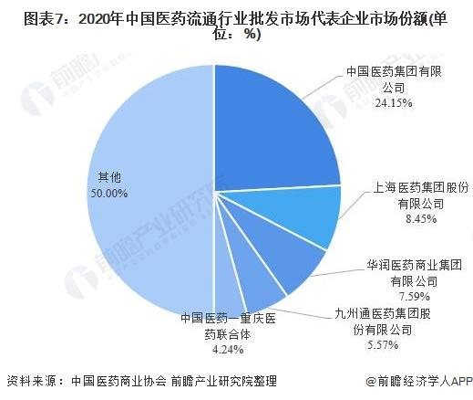 无花果行业市场分析及发展前景预测：到2030年行业有望培育出3-5家百亿级龙头企业_人保服务,人保车险