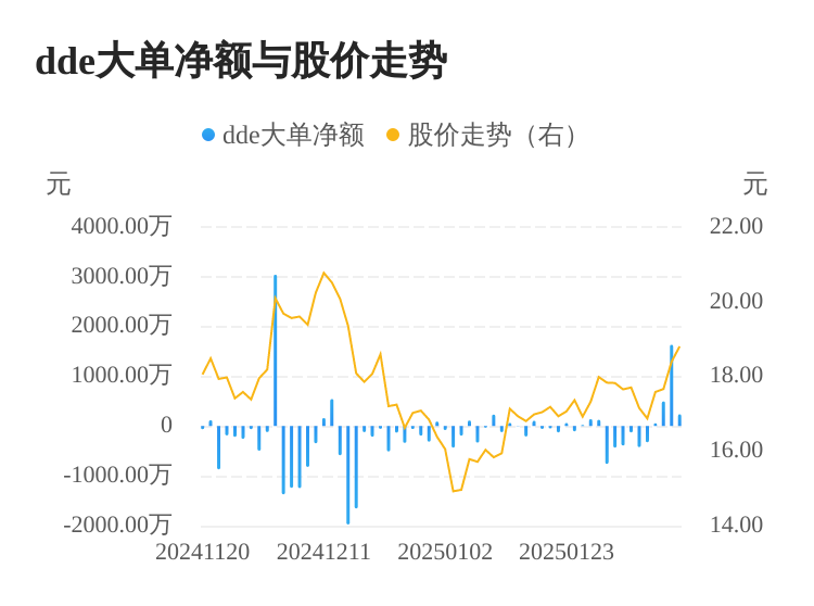 优德精密（300549.SZ）妙盈科技ESG评级C，行业排名第254