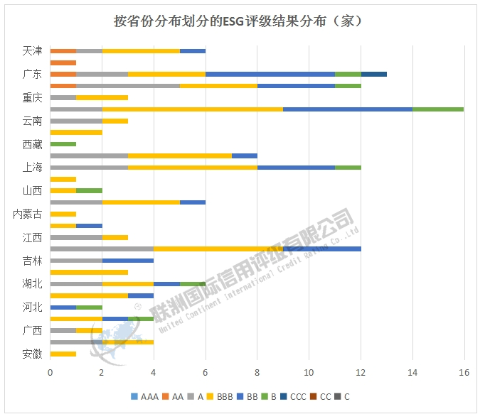 三超新材（300554.SZ）妙盈科技ESG评级DDD，行业排名第487