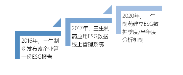 章源钨业（002378.SZ）妙盈科技ESG评级CC，行业排名第176