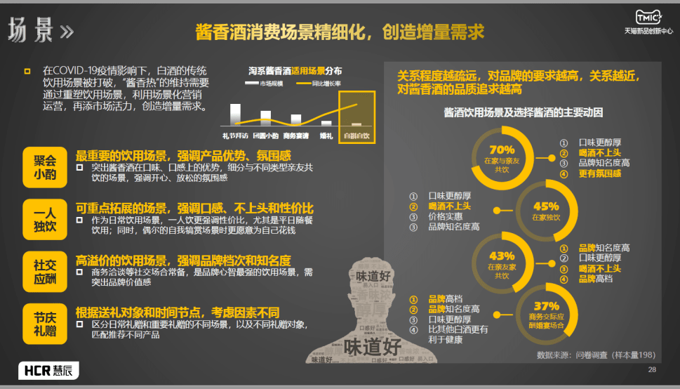 人保车险,人保有温度_2025中国餐具行业全景调研：市场规模持续扩容