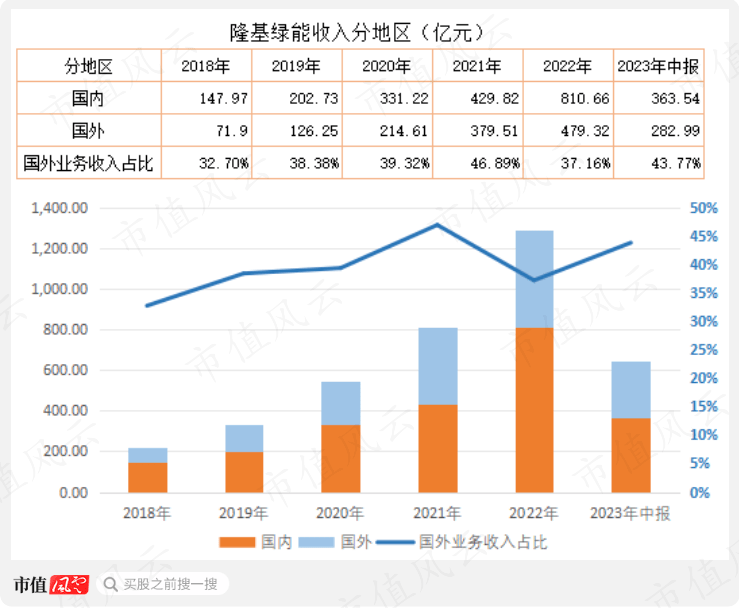 【研报掘金】机构：未来人形机器人实现规模量产 将进一步驱动电机需求