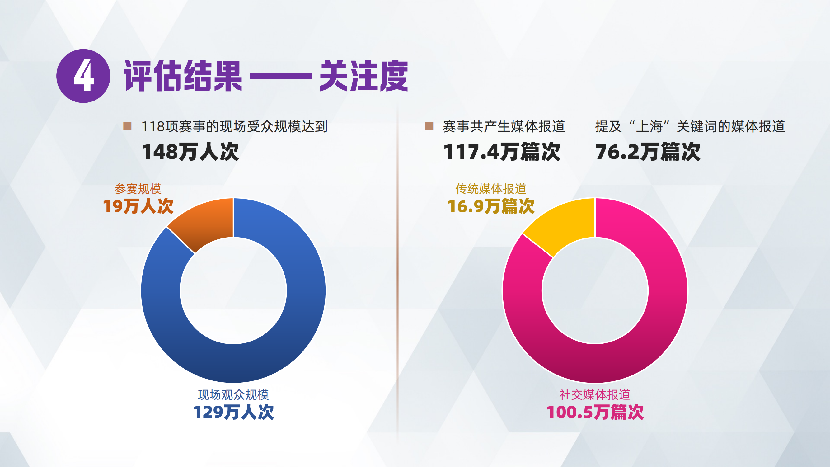 人保服务 ,保险有温度_2025年基因疗法与创新药物研发政策支持效应评估