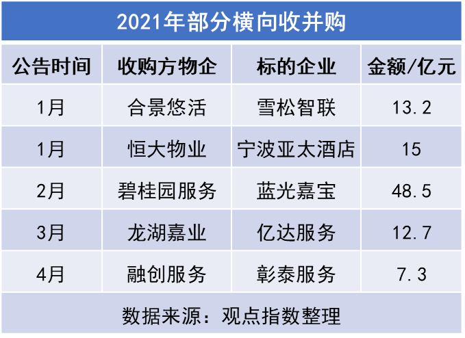 从“价格竞争”转向“价值深耕”银行竞逐消费贷市场