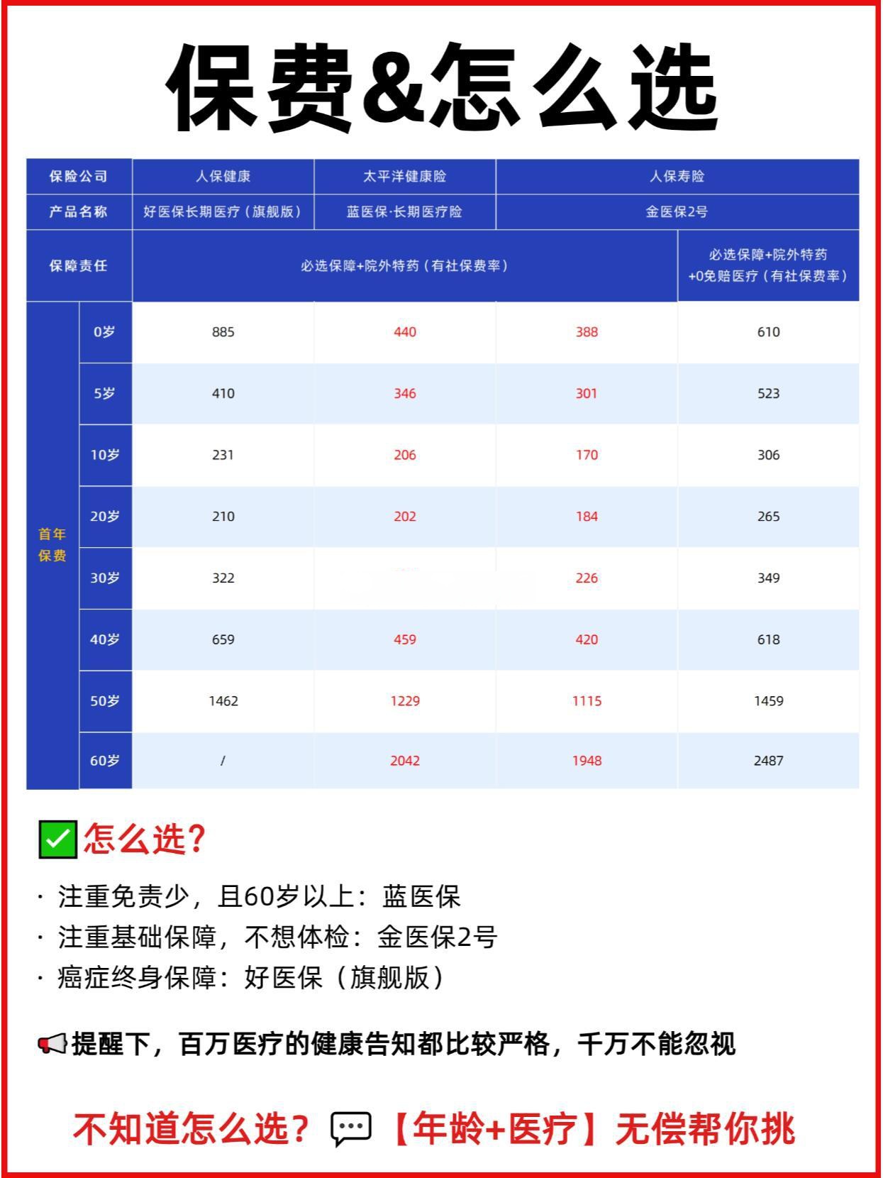 人保服务 ,人保财险 _2025年虚拟现实市场：29999元天价头显VS千元白菜价设备，消费级VR的定价生死局