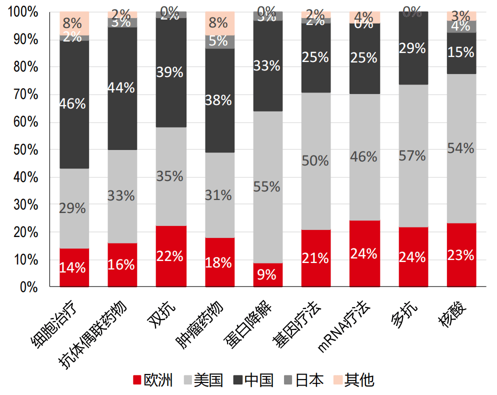 人保服务 ,人保服务_2025医疗服务未来趋势：从规模扩张到价值医疗
