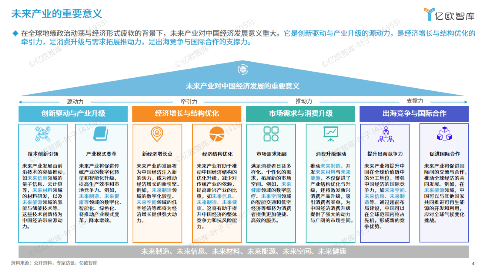人保服务 ,人保服务_2025医疗服务未来趋势：从规模扩张到价值医疗