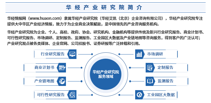 2025楼宇数字化行业深度调研及市场规模、竞争格局分析_保险有温度,人保车险