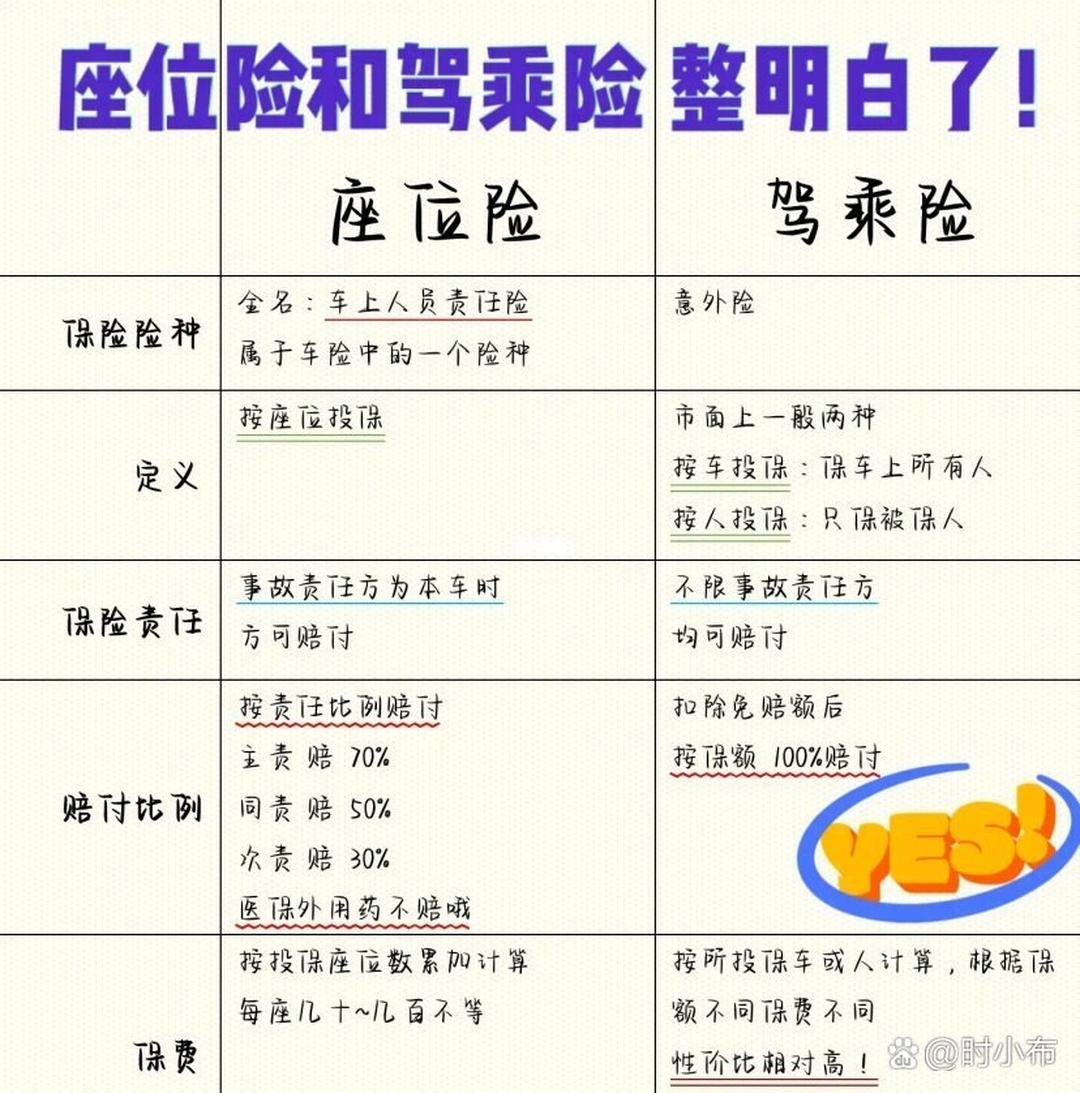 人保财险政银保 ,拥有“如意行”驾乘险,出行更顺畅!_不锈钢餐具:餐桌上的“钢铁侠”