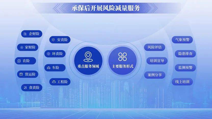 人保服务,人保财险 _2025年小麦种子行业市场发展趋势预测:量稳质升、集中度提高