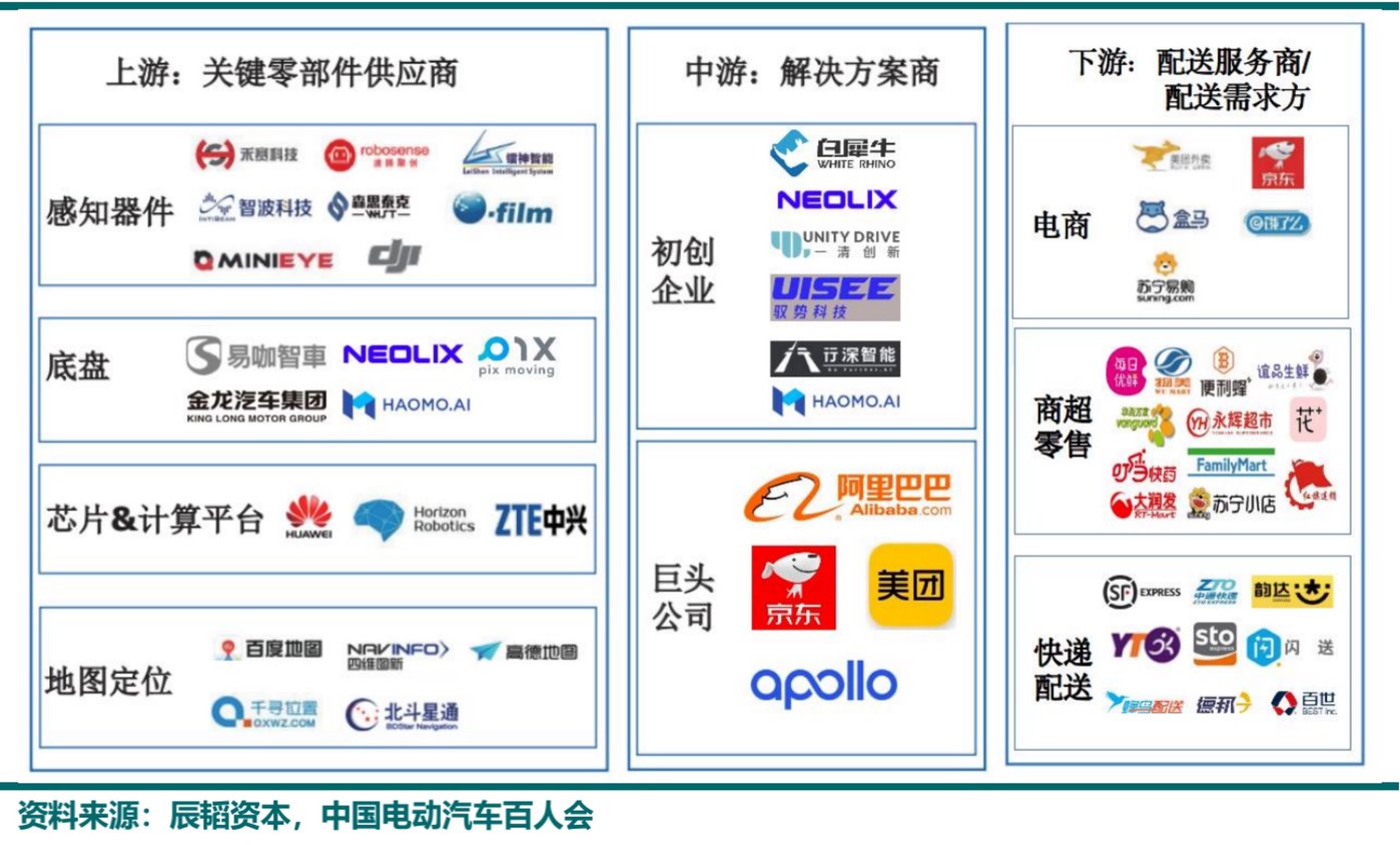 人保服务,人保财险 _2025高速永磁电机市场运营分析:技术革新驱动千亿赛道崛起