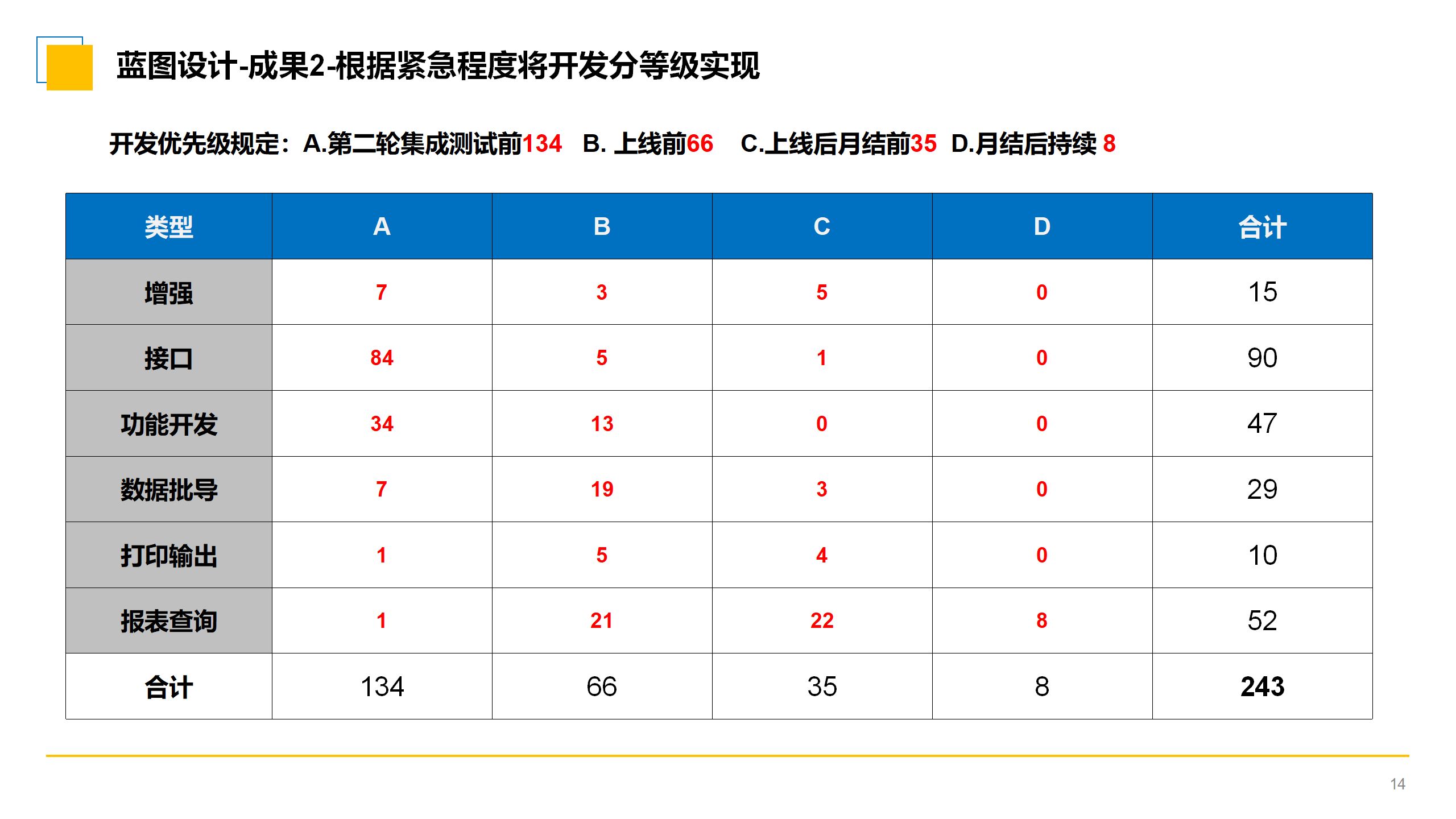 2025年中国医疗产业数字化转型市场现状调查及未来发展趋势预测_人保车险,人保服务
