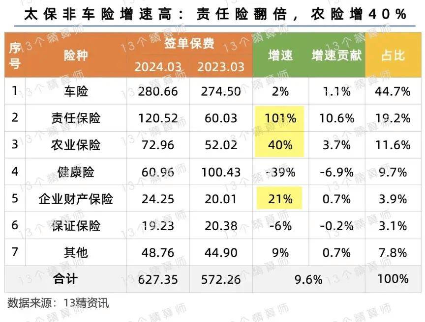 人保车险   品牌优势——快速了解燃油汽车车险,人保有温度_2025年数据银行行业市场分析：智能化、绿色化