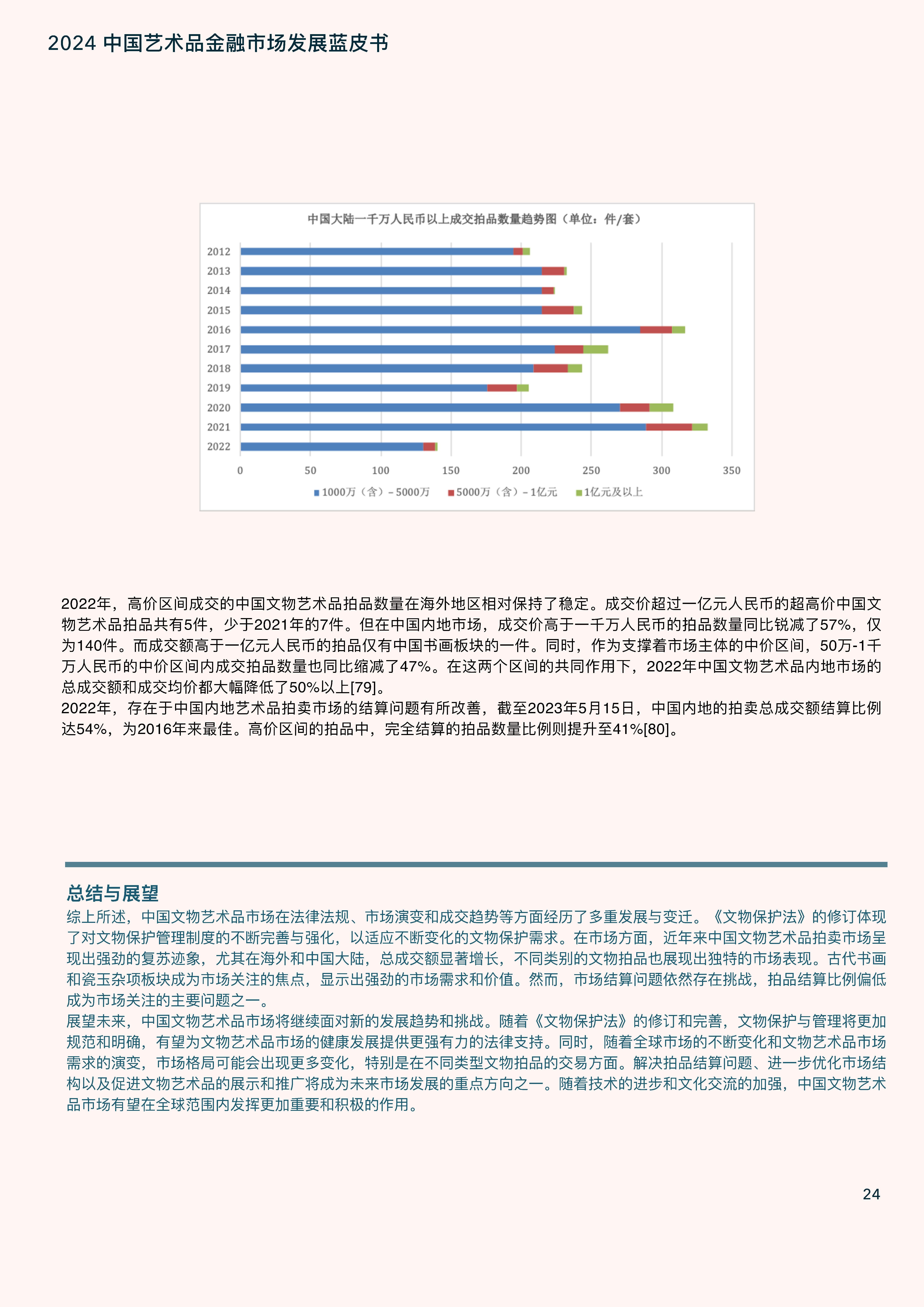 人保服务,人保车险_2024年中国单晶硅行业发展现状、竞争格局及未来发展趋势与前景分析