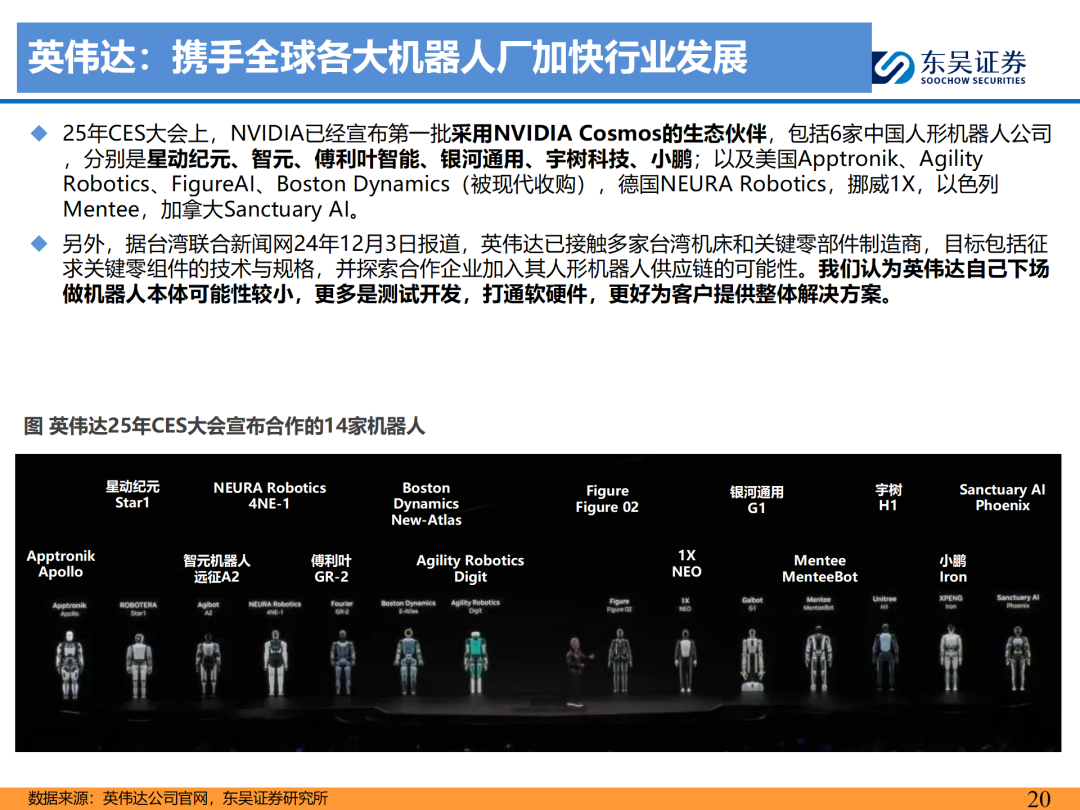 人保伴您前行,拥有“如意行”驾乘险，出行更顺畅！_人形机器人行业深度报告：从技术突破到量产临界点 行业将从“概念验证”迈向“规模经济”