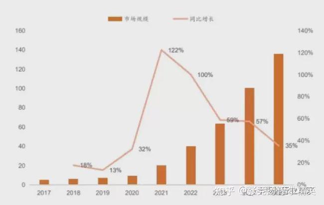 人保伴您前行,人保有温度_2025智慧医疗行业现状：技术驱动下的爆发前夜