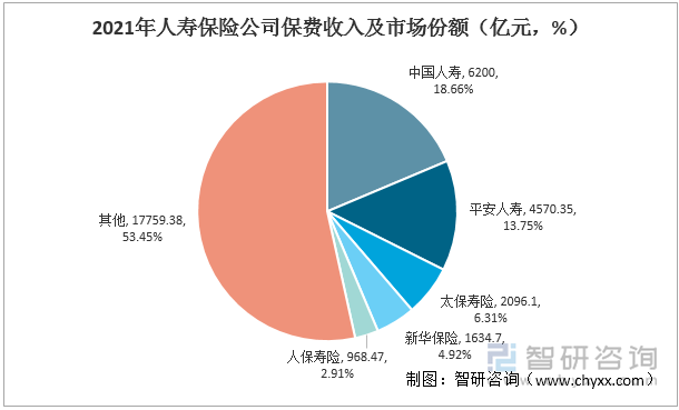 智慧公园产业发展现状及区域市场规模、增长趋势分析_保险有温度,人保车险   品牌优势——快速了解燃油汽车车险