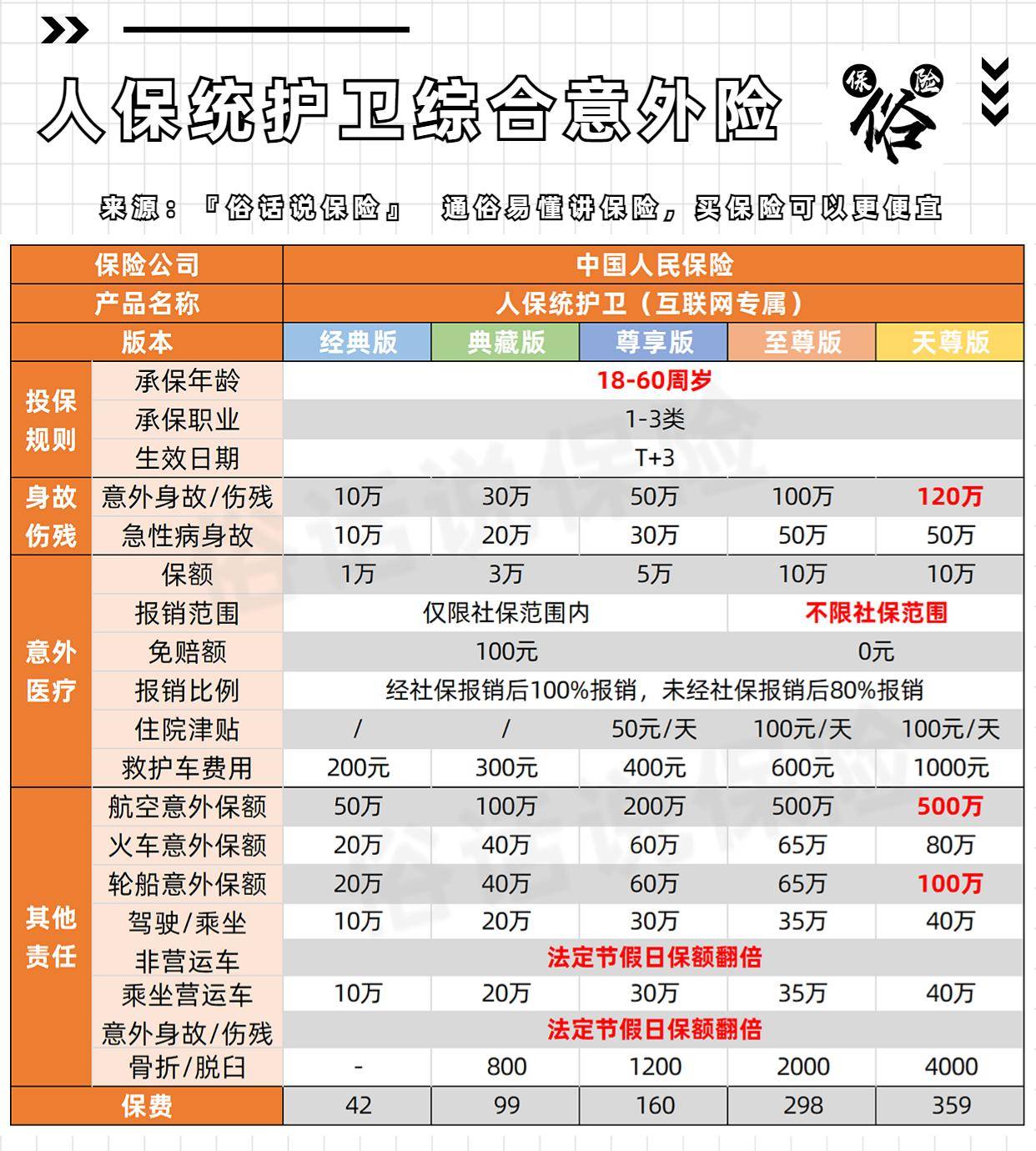 2025年蜡染布行业未来潜力预测: 总量稳增、结构分化_人保伴您前行,人保车险