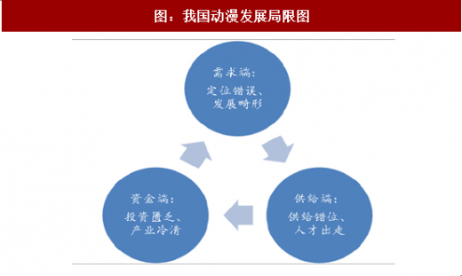 2025年植物香料行业市场调查分析及发展前景展望_人保车险   品牌优势——快速了解燃油汽车车险,人保护你周全