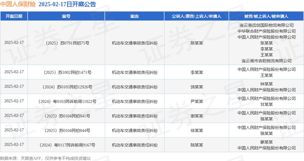2025年宁夏林业保护行业深度调研及前景预测_人保服务 ,人保护你周全