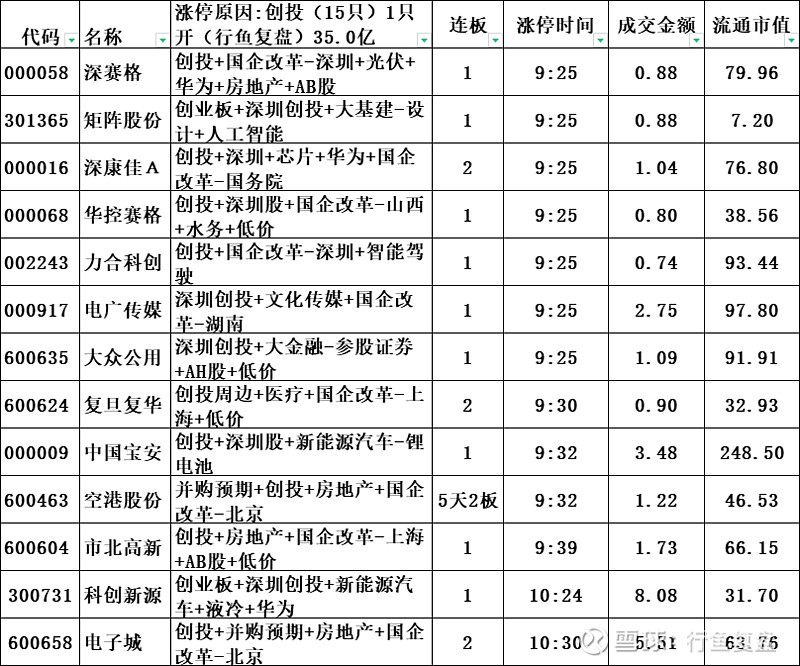 2025年水系钠离子电池行业竞争格局与投资前景预测,五年CAGR达78%的超级赛道_拥有“如意行”驾乘险,出行更顺畅!,人保财险