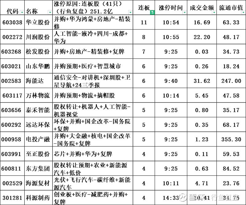2025年水系钠离子电池行业竞争格局与投资前景预测，五年CAGR达78%的超级赛道_拥有“如意行”驾乘险，出行更顺畅！,人保财险 