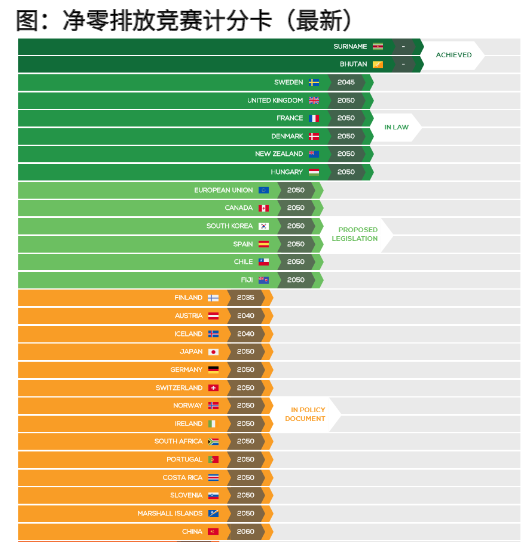 2025年中国直流风扇行业全景:在低碳革命中定义新增长极_保险有温度,人保有温度