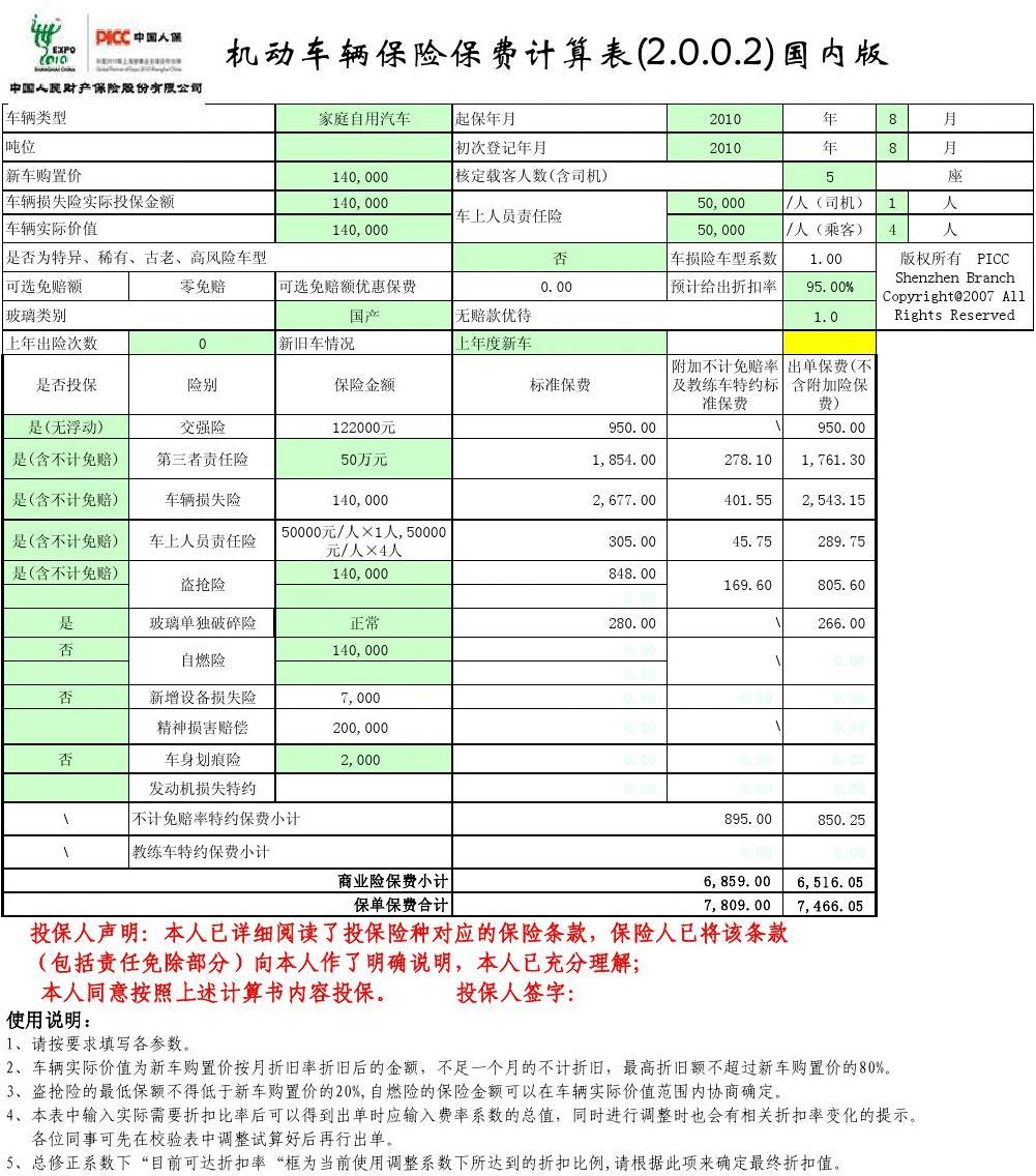 在政策红利与资源禀赋驱动下，2025年陕西省文化旅游行业发展趋势_人保车险   品牌优势——快速了解燃油汽车车险,人保有温度
