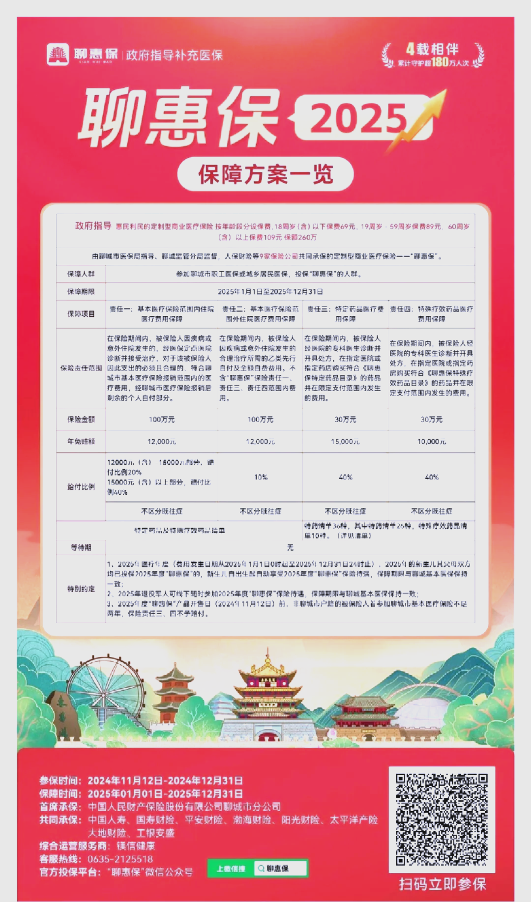 2025中国科技金融服务行业市场运行环境分析及供需预测_人保服务,人保护你周全