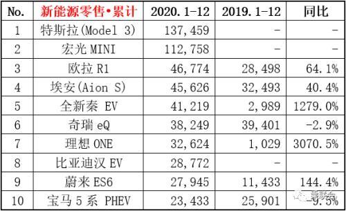 2025年应用电视设备行业深度调研:高端化、智能化、专业化_人保车险 品牌优势——快速了解燃油汽车车险,人保财险政银保