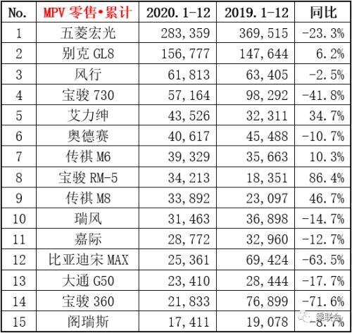 2025年应用电视设备行业深度调研:高端化、智能化、专业化_人保车险 品牌优势——快速了解燃油汽车车险,人保财险政银保