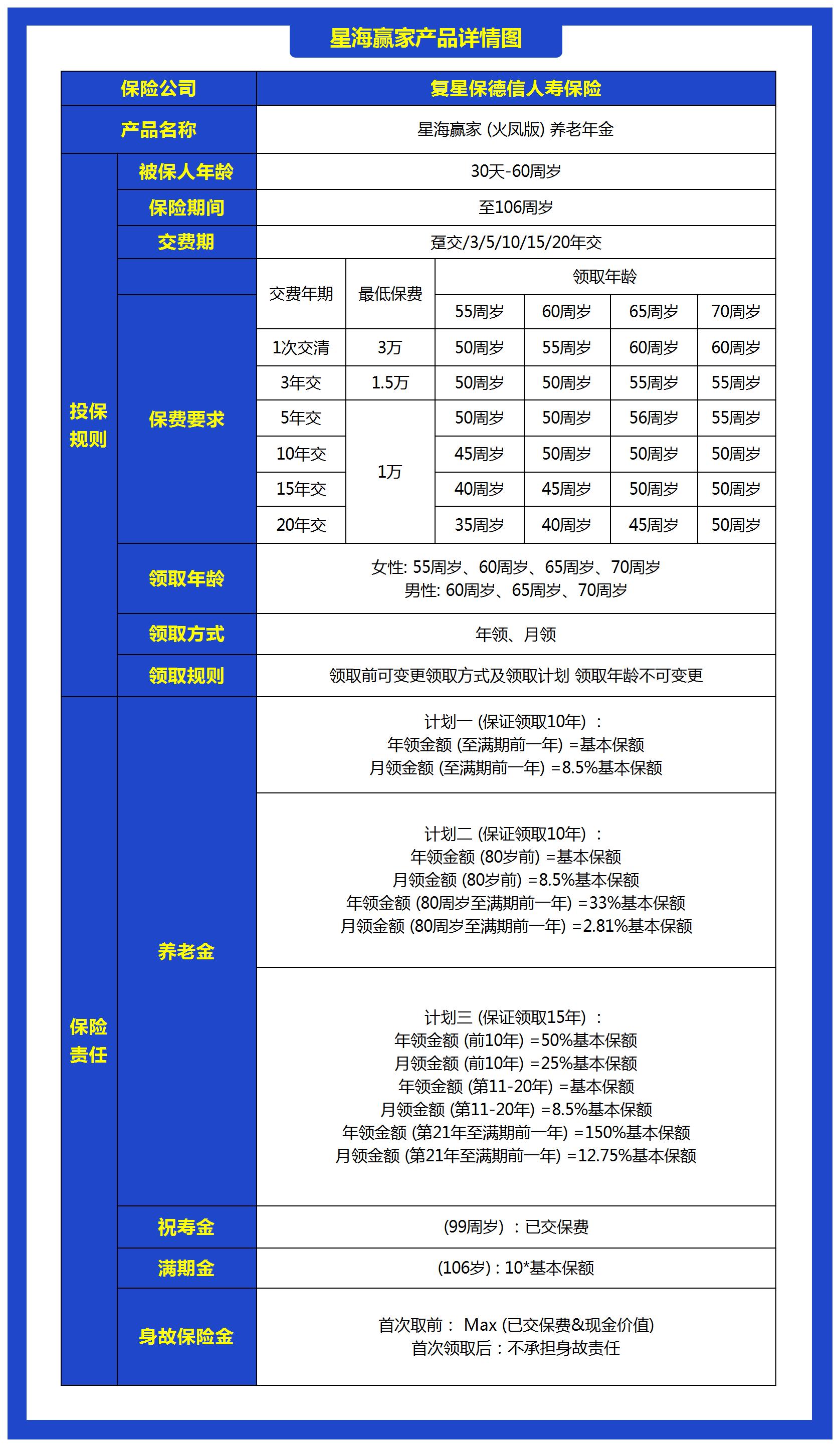 人保服务,人保车险_“技术驱动+消费升级”双轮增长，2025年转移因子制剂行业市场深度分析