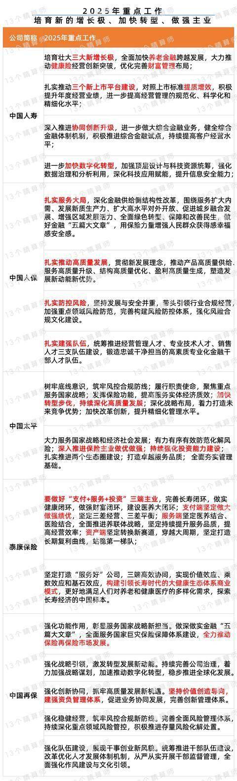 人保服务 ,人保服务_政策红利与技术革新双重驱动下，2025年桅杆式起重机行业深度调研