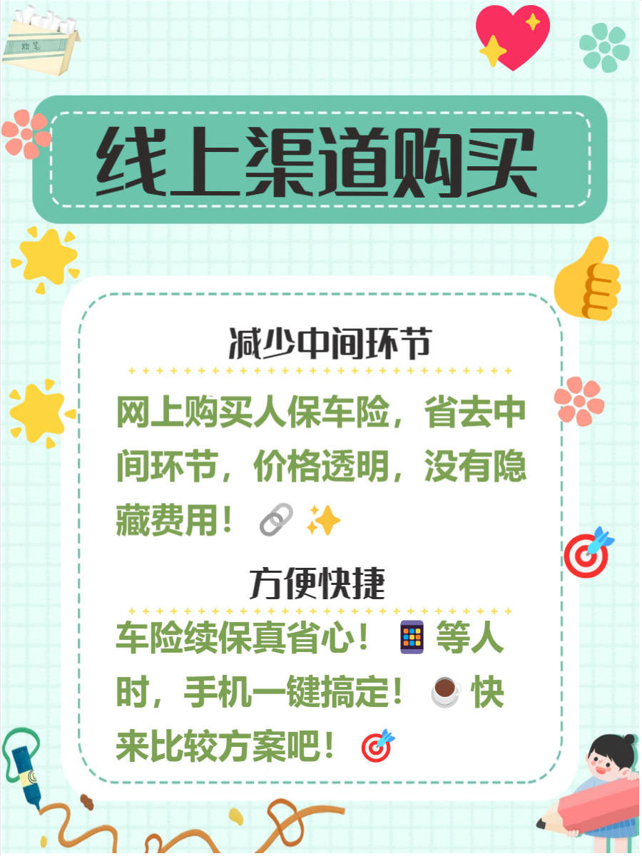 人保车险   品牌优势——快速了解燃油汽车车险,人保伴您前行_自动门行业市场深度分析及竞争格局分析2025